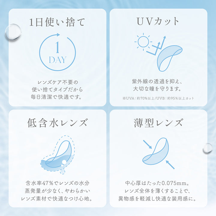 1日使い捨て：レンズケア不要の使い捨てタイプだから毎日清潔で快適です。,UVカット：紫外線の透過を抑え、大切な瞳を守ります。UV-A 約70%以上 / UV-B 約95%以上カット,低含水レンズ：含水率47%でレンズの水分蒸発用が少なく、やわらかいレンズ素材で快適なつけ心地。,薄型レンズ：中心厚はたった0.075mm。レンズ全体を薄くすることで、異物感を軽減し快適な装用感に。,度数表：高度数(-10.00)も幅広く対応! -0.50 -0.75 -1.00 -1.25 -1.50 -1.75 -2.00 -2.25 -2.50 -2.75 -3.00 -3.25 -3.50 -3.75 -4.00 -4.25 -4.50 -4.75 -5.00 -5.25 -5.50 -5.75 -6.00 -6.50 -7.00 -7.50 -8.00 -8.50 -9.00 -9.50 -10.00 |シークリアワンデー Sie. Clear 1day クリアコンタクトレンズ
