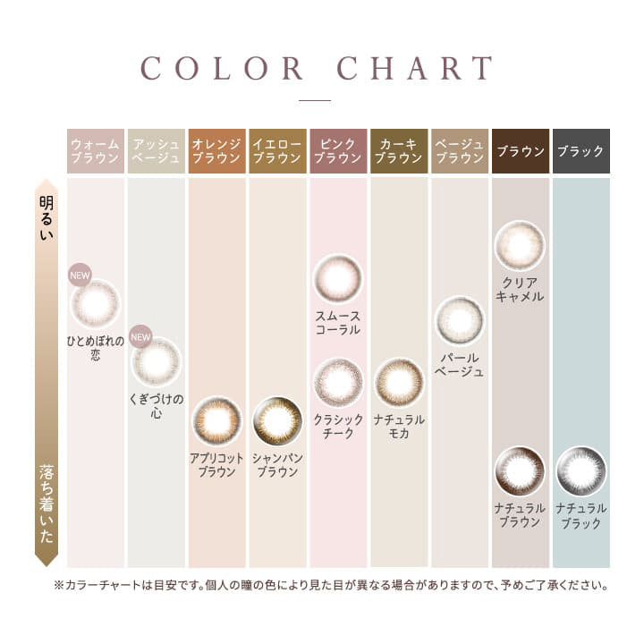 エバーカラーワンデーナチュラル(EverColor1day Natural) ナチュラルブラウン