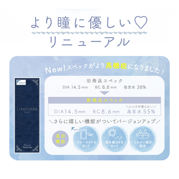 ルナナチュラルワンデー(Luna Natural 1DAY) ラテ