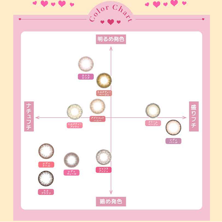 モテコンマンスリー(Motecon monthly) カシスピンク | カラコン送料