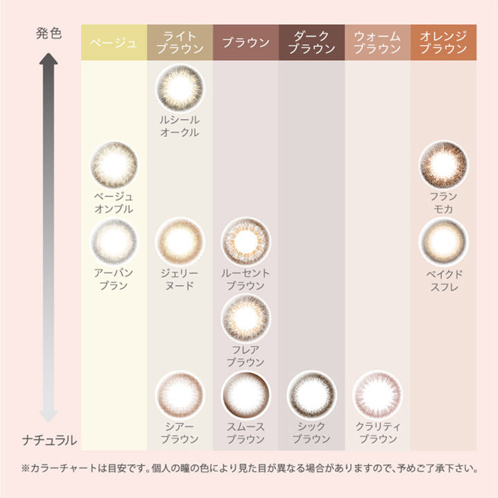 エルージュ(eRouge) ベイクドスフレ