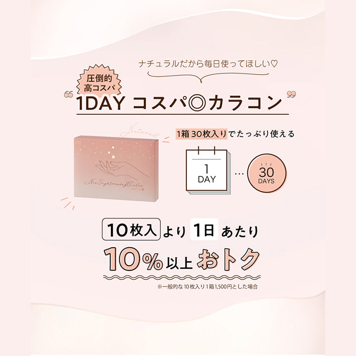 ネオサイトワンデーシエルUV(NeoSight oneday Ciel UV) シエルグリーン