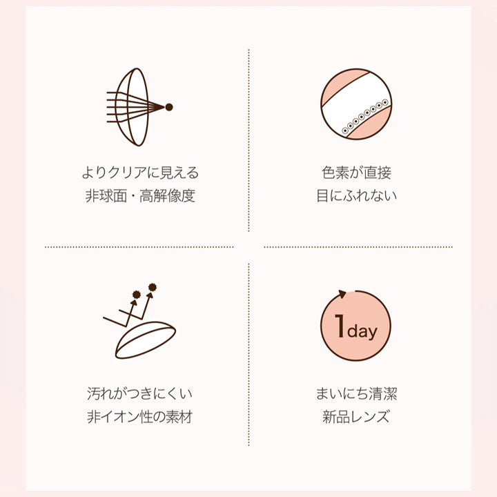 ネオサイトワンデーシエルUV(NeoSight oneday Ciel UV) 君のきらめき